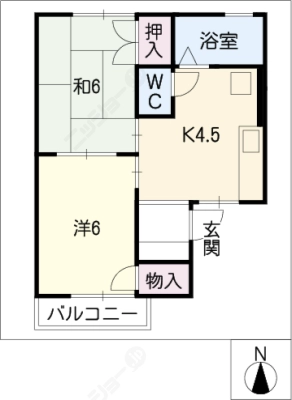 diagrams
