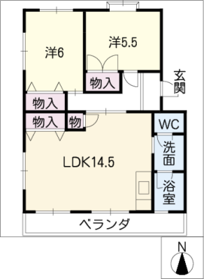 diagrams