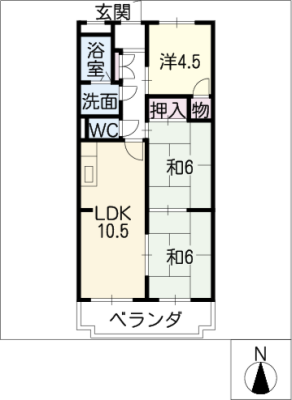 diagrams