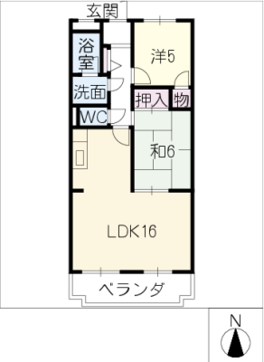 diagrams