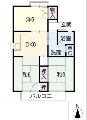 diagrams