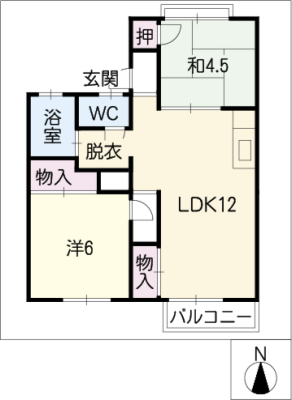 diagrams
