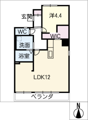 diagrams