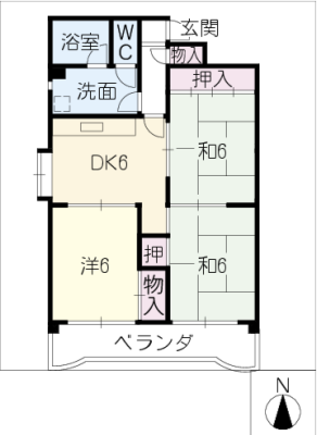 diagrams