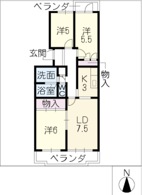 diagrams
