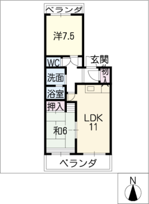 diagrams