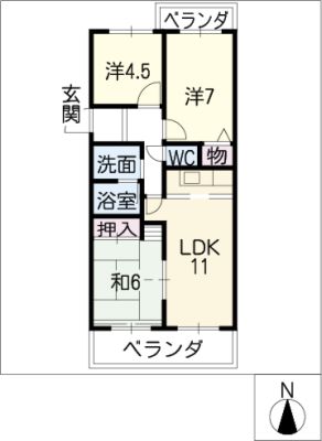 diagrams