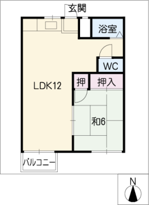 diagrams