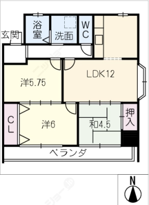 diagrams