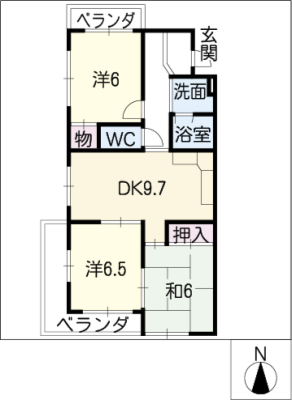 diagrams