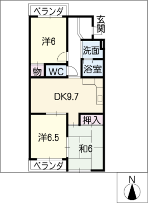 diagrams