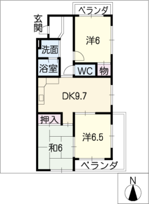 diagrams