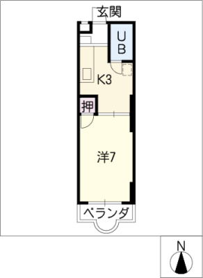diagrams
