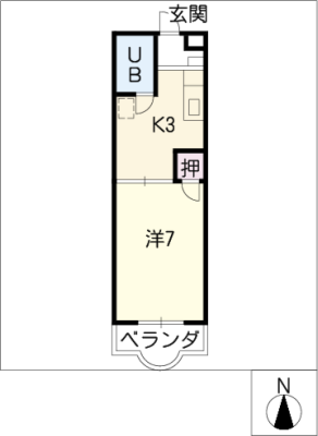 diagrams