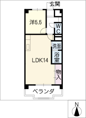 diagrams