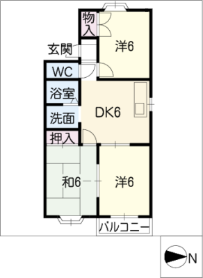 diagrams