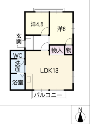 diagrams