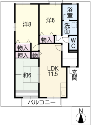 diagrams