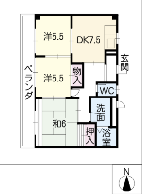 diagrams