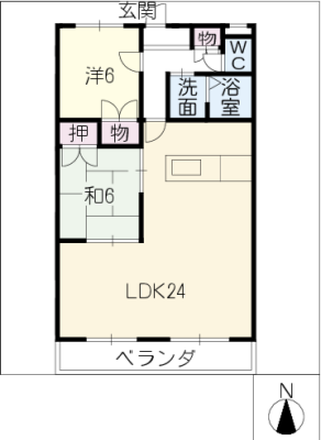 diagrams