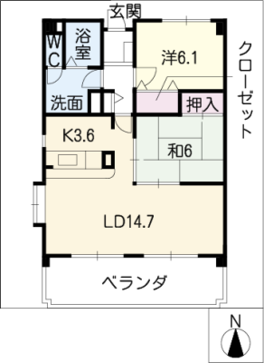 diagrams