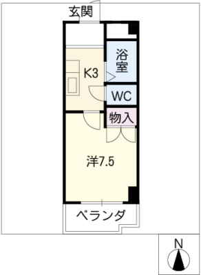 第３長岡マンション