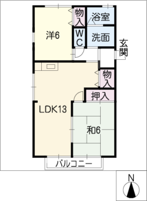 diagrams