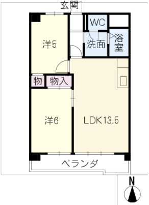 diagrams