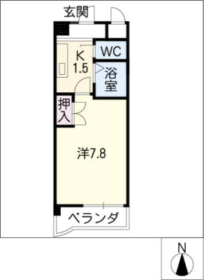 公立瀬戸旭看護専門学校周辺で一人暮らしできる学生賃貸マンション ニッショー Jp 公立瀬戸旭看護専門学校周辺で一人暮らしできる学生賃貸マンション ニッショー Jp