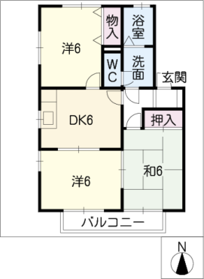 diagrams