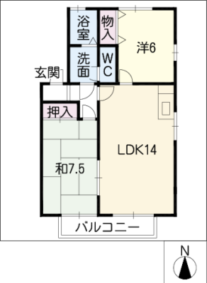 diagrams