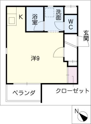 diagrams