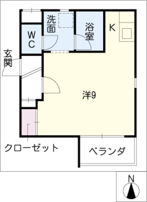 diagrams