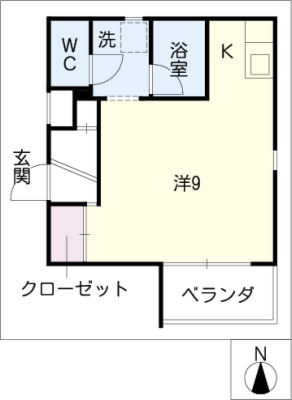 diagrams