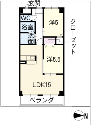 diagrams