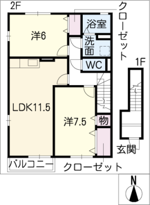 diagrams