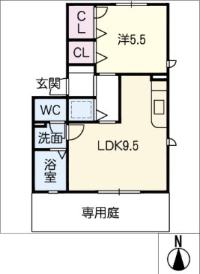 diagrams