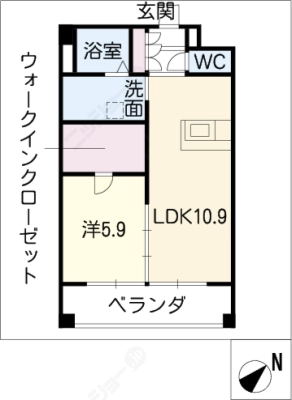diagrams