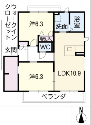 diagrams