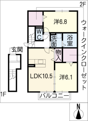 diagrams