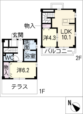 diagrams