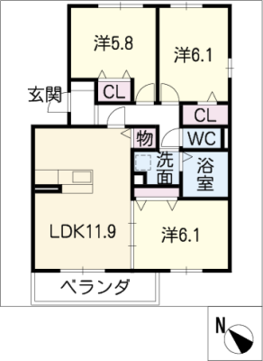 diagrams