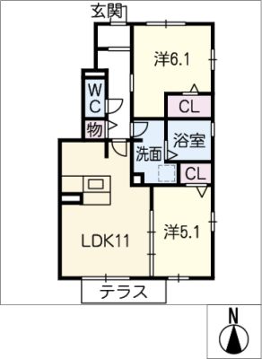 diagrams