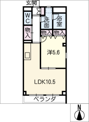 diagrams
