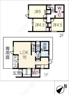 diagrams