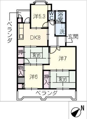 diagrams