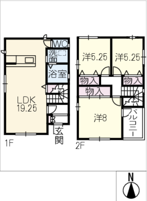 diagrams