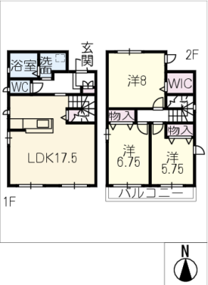 diagrams