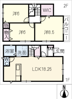 diagrams