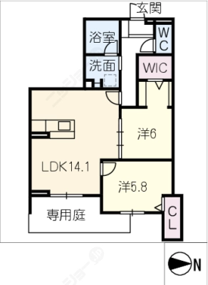 diagrams